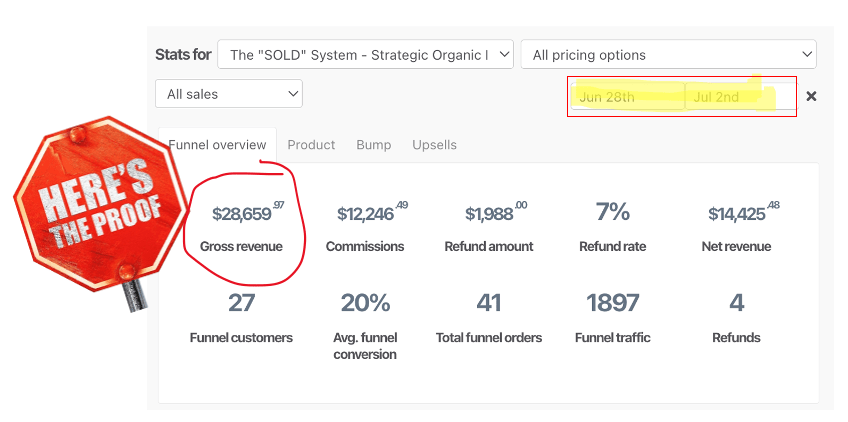 SOLD lead generation proof SOLD-lead-generation-proof